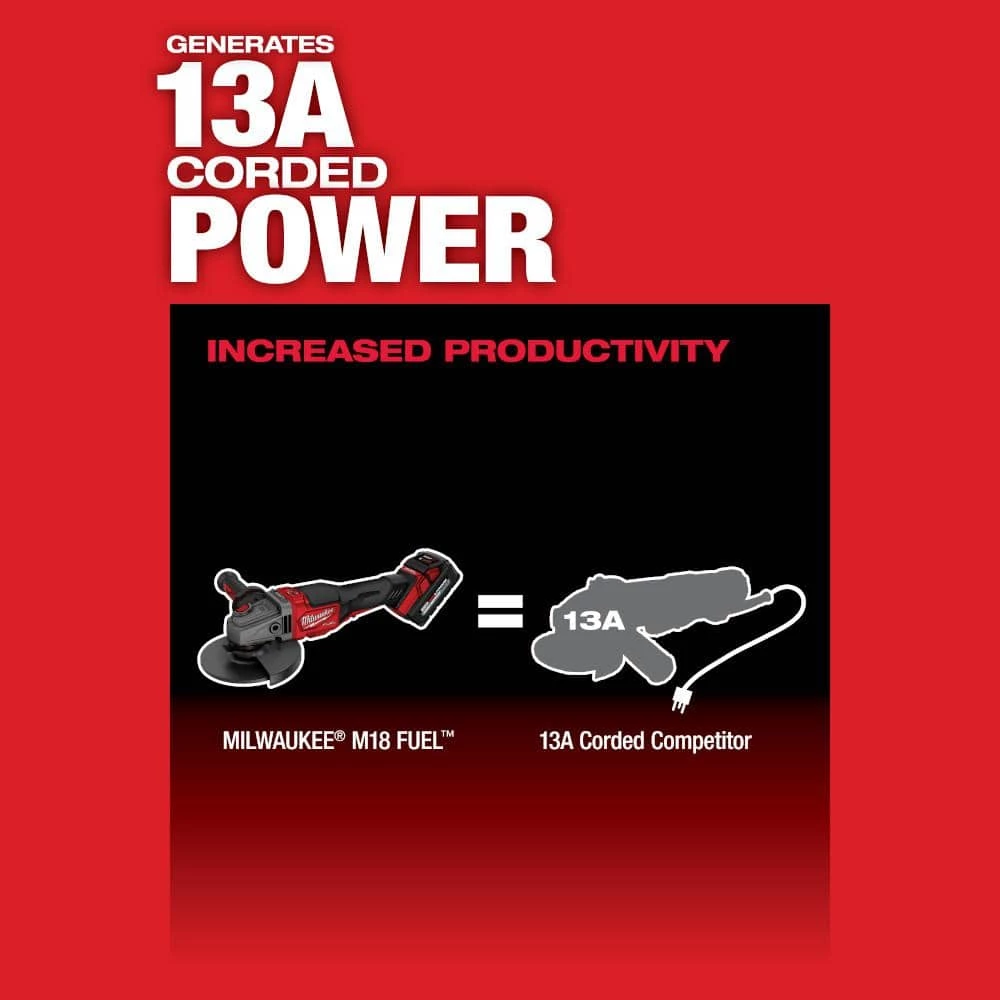 Milwaukee M18 FUEL 18V Lithium-Ion Brushless Cordless 4-1/2 in./6 in. Braking Grinder with Paddle Switch (Tool-Only) 5 Milwaukee M18 FUEL 18V Lithium-Ion Brushless Cordless 4-1/2 in./6 in. Braking Grinder with Paddle Switch (Tool-Only) - Image 3