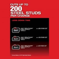 Milwaukee M18 FUEL 18-Volt Lithium-Ion Brushless Cordless 14 in. Abrasive Cut-Off Saw (Tool-Only) -Power Tools Sales Store milwaukee chop saws 2990 20 77 1000