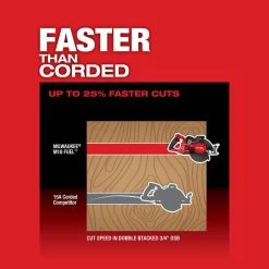 Milwaukee M18 FUEL 18V Lithium-Ion Cordless 7-1/4 in. Rear Handle Circular Saw (Tool-Only) -Power Tools Sales Store milwaukee circular saws 2830 20 66 1000