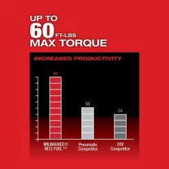 Milwaukee M12 FUEL 12V Lithium-Ion Brushless Cordless 1/2 in. Ratchet (Tool-Only) -Power Tools Sales Store milwaukee cordless ratchets 2558 20 77 1000