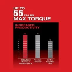 Milwaukee M12 FUEL 12V 3/8 in. Lithium-Ion Brushless Cordless Extended Reach Ratchet (Tool-Only) -Power Tools Sales Store milwaukee cordless ratchets 2560 20 77 1000