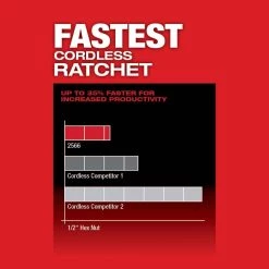 Milwaukee M12 FUEL 12V Cordless High Speed 1/4 in. Ratchet Kit with 3/8 in. Drive SAE and Metric Impact Socket Set (43-Piece) 18 Milwaukee M12 FUEL 12V Cordless High Speed 1/4 in. Ratchet Kit with 3/8 in. Drive SAE and Metric Impact Socket Set (43-Piece) -Power Tools Sales Store milwaukee cordless ratchets 2566 22 49 66 7009 a0 1000