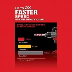 Milwaukee M18 FUEL 18-Volt Lithium-Ion Brushless Cordless 1/2 in. Hammer Drill/Driver w/(2) 5.0 Ah Batteries & Rapid Charger -Power Tools Sales Store milwaukee hammer drills 2804 20 48 59 1852pd 77 1000