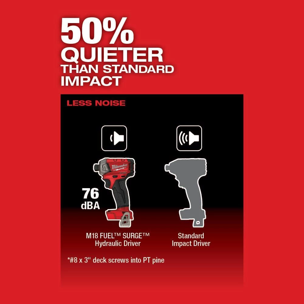 Milwaukee M18 FUEL SURGE 18V Lithium-Ion Brushless Cordless 1/4 in. Hex Impact Driver (Tool-Only) 6 Milwaukee M18 FUEL SURGE 18V Lithium-Ion Brushless Cordless 1/4 in. Hex Impact Driver (Tool-Only) - Image 4