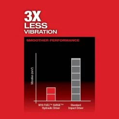 Milwaukee M18 FUEL SURGE 18V Lithium-Ion Brushless Cordless 1/4 in. Hex Hydraulic Impact Driver Kit W/ M18 5.0AH Battery 18 Milwaukee M18 FUEL SURGE 18V Lithium-Ion Brushless Cordless 1/4 in. Hex Hydraulic Impact Driver Kit W/ M18 5.0AH Battery -Power Tools Sales Store milwaukee impact drivers 2760 22 48 11 1850 1d 1000