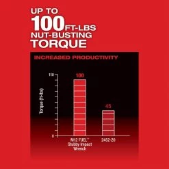 Milwaukee M12 FUEL 12V Lithium-Ion Brushless Cordless Stubby 1/4 in. Impact Wrench Kit With M12 4.0Ah Battery 21 Milwaukee M12 FUEL 12V Lithium-Ion Brushless Cordless Stubby 1/4 in. Impact Wrench Kit With M12 4.0Ah Battery -Power Tools Sales Store milwaukee impact wrenches 2552 22 48 11 2440 66 1000