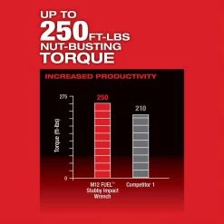 Milwaukee M12 FUEL 12V Lithium-Ion Brushless Cordless Stubby 1/2 in. Impact Wrench Kit with 6.0Ah Battery -Power Tools Sales Store milwaukee impact wrenches 2555 22 48 11 2460 1d 1000