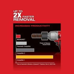 Milwaukee M18 FUEL 18V Lithium-Ion Brushless Cordless 1/2 in. Impact Wrench with Friction Ring (Tool-Only) -Power Tools Sales Store milwaukee impact wrenches 2767 20 66 1000