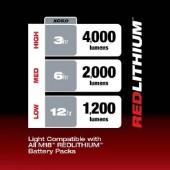 Milwaukee M18 GEN-2 18-Volt Lithium-Ion Cordless 4000 Lumens ROVER LED AC/DC Flood Light (Tool-Only) -Power Tools Sales Store milwaukee jobsite lighting 2366 20 40 1000