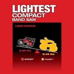 Milwaukee M12 FUEL 12V Lithium-Ion Cordless Compact Band Saw With 3.0 Ah Battery Pack (2-Pack) -Power Tools Sales Store milwaukee portable band saws 2529 20 48 11 2412 1d 1000