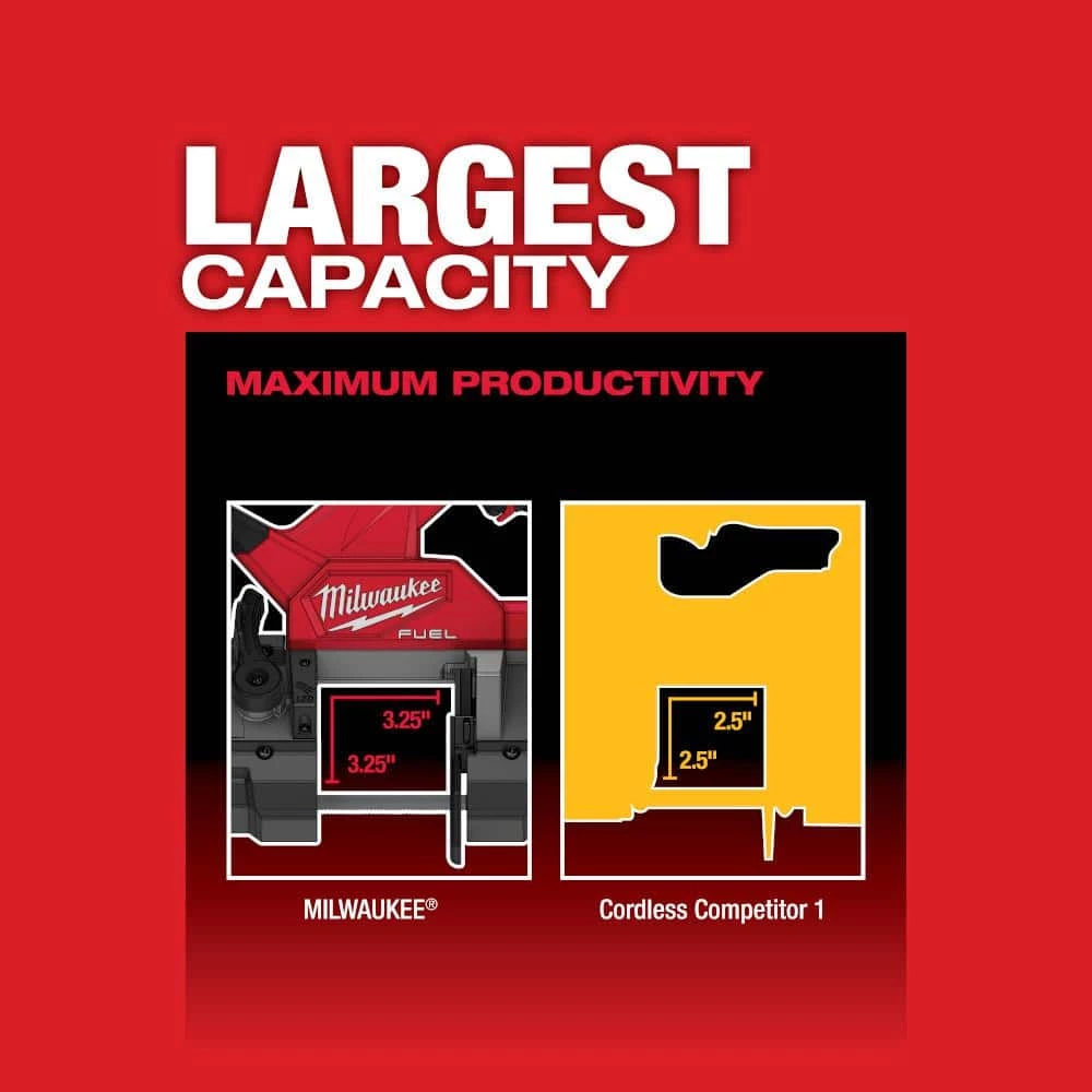 Milwaukee M18 FUEL 18V Lithium-Ion Brushless Cordless Compact Bandsaw (Tool-Only) 6 Milwaukee M18 FUEL 18V Lithium-Ion Brushless Cordless Compact Bandsaw (Tool-Only) - Image 4