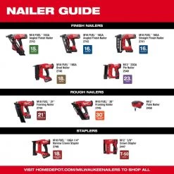 Milwaukee M12 12V Lithium-Ion Cordless Drill Driver/Impact Driver Combo Kit with Pin Nailer and Two 1.5 Ah Battery Packs -Power Tools Sales Store milwaukee power tool combo kits 2494 22 2540 20 48 11 2411 76 1000
