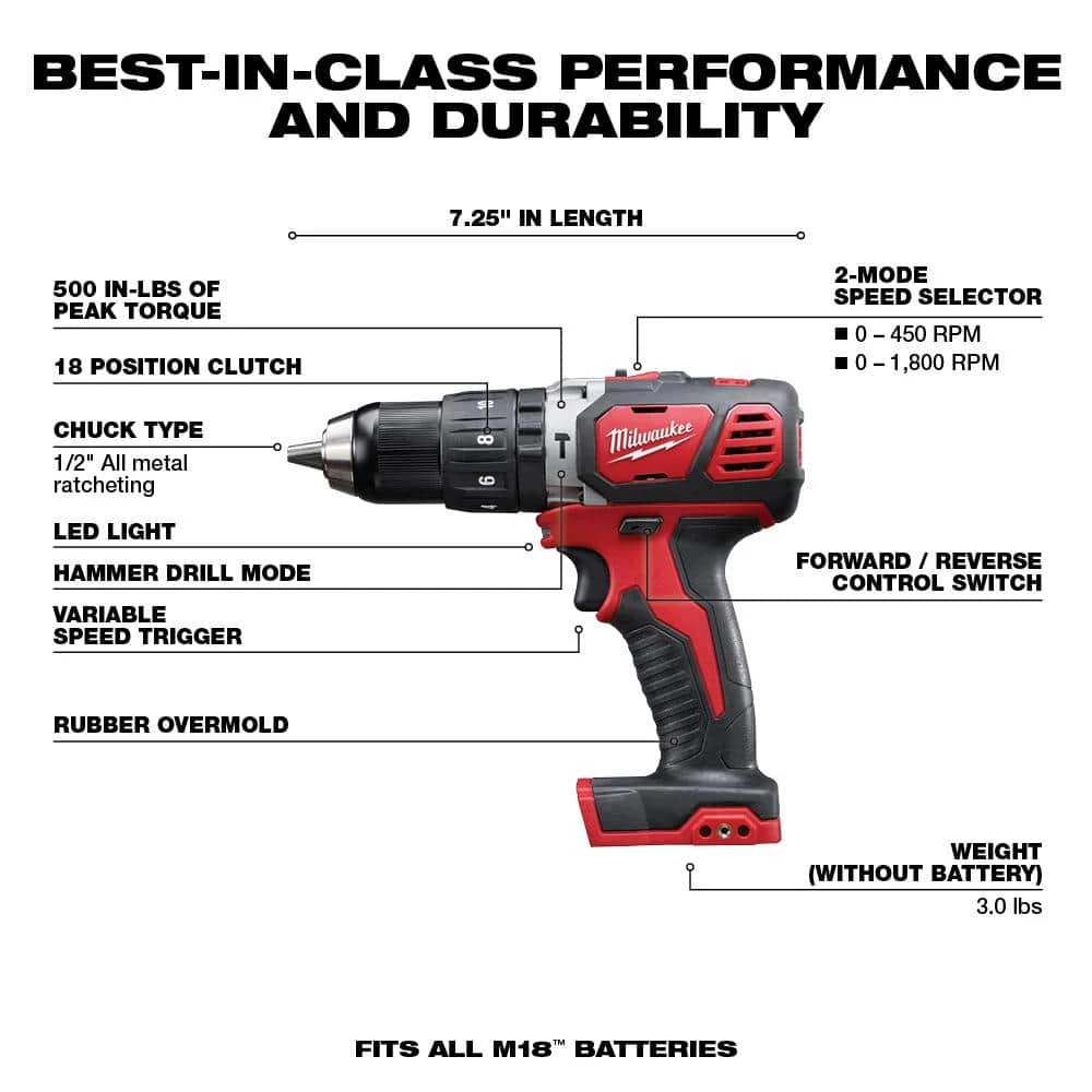 Milwaukee M18 18V Lithium-Ion Cordless Combo Tool Kit (5-Tool) with Two 3.0 Ah Batteries, Charger and Tool Bag 5 Milwaukee M18 18V Lithium-Ion Cordless Combo Tool Kit (5-Tool) with Two 3.0 Ah Batteries, Charger and Tool Bag - Image 3
