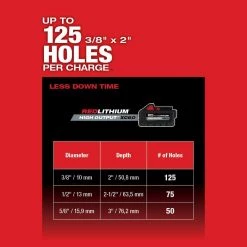 Milwaukee M18 FUEL 18V Lithium-Ion Brushless Cordless 1 in. SDS-Plus Rotary Hammer with 5.0 Ah Battery -Power Tools Sales Store milwaukee rotary hammers 2912 20 48 11 1850 66 1000