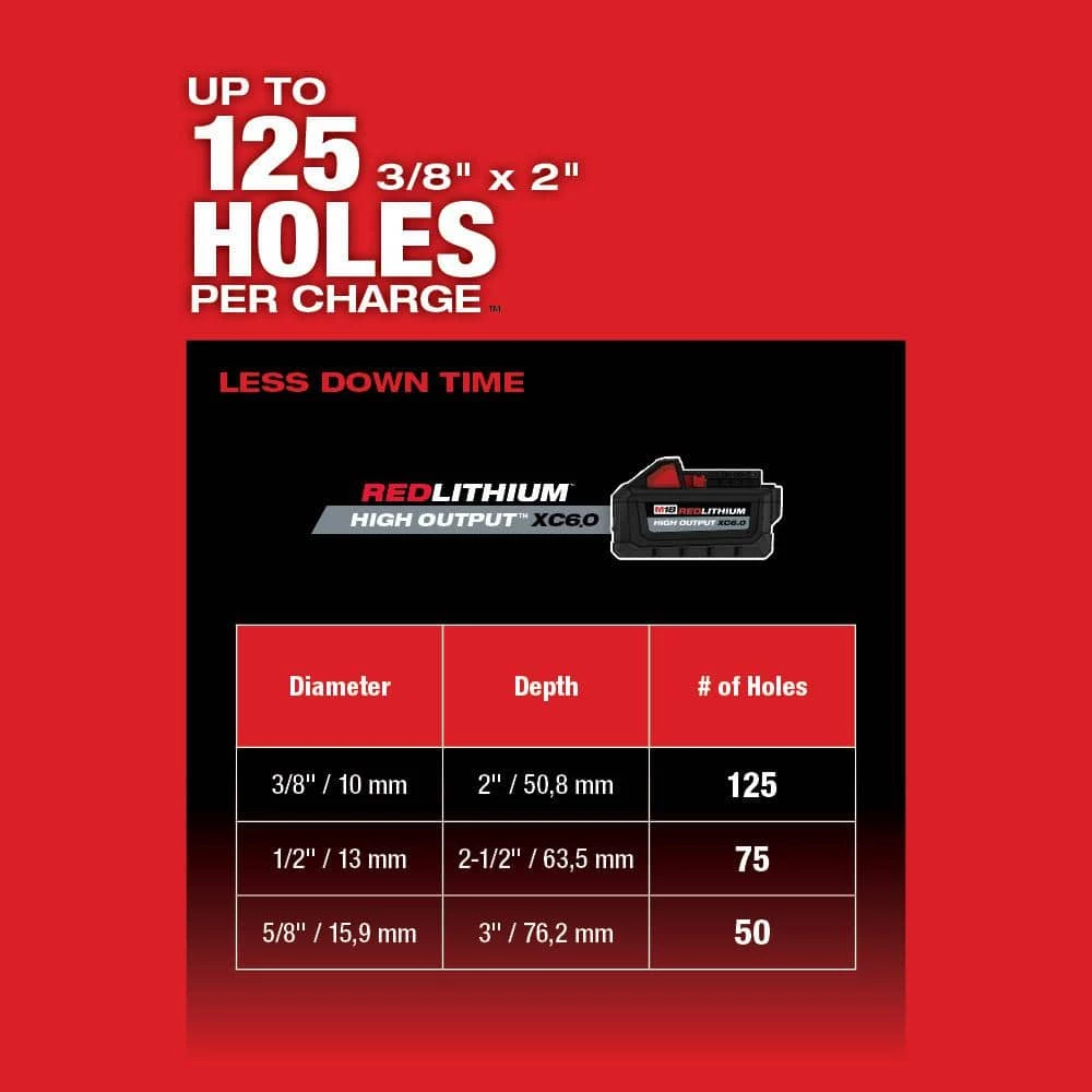 Milwaukee M18 FUEL 18V Lithium-Ion Brushless Cordless 1 in. SDS-Plus Rotary Hammer (Tool-Only) 8 Milwaukee M18 FUEL 18V Lithium-Ion Brushless Cordless 1 in. SDS-Plus Rotary Hammer (Tool-Only) - Image 6