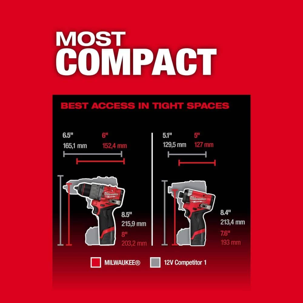 Milwaukee M12 FUEL 12V Lithium-Ion Brushless Cordless Hammer Drill and Impact Driver Combo Kit w/2 Batteries and Bag (2-Tool) 12 Milwaukee M12 FUEL 12V Lithium-Ion Brushless Cordless Hammer Drill and Impact Driver Combo Kit w/2 Batteries and Bag (2-Tool) - Image 10