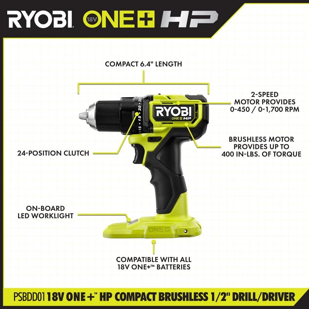 RYOBI ONE+ HP 18V Brushless Cordless Compact 1/2 in. Drill/Driver Kit with (2) 1.5 Ah Batteries, Charger and Bag 5 RYOBI ONE+ HP 18V Brushless Cordless Compact 1/2 in. Drill/Driver Kit with (2) 1.5 Ah Batteries, Charger and Bag - Image 3